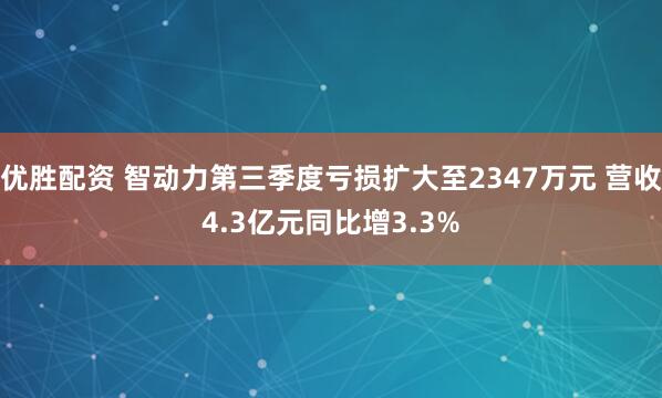 优胜配资 智动力第三季度亏损扩大至2347万元 营收4.3亿元同比增3.3%